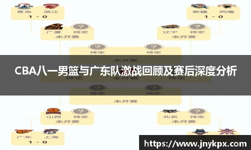 vsportCBA八一男篮与广东队激战回顾及赛后深度分析